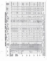 1960-1972 Tune Up Specifications 001.jpg